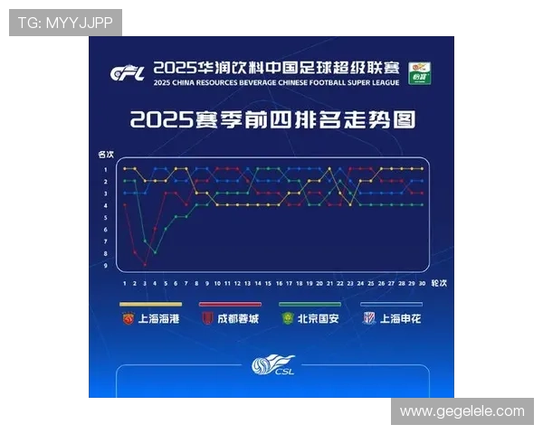 新赛季网坛焦点之争：群星鏖战各路豪强掀起全球关注热潮再度升温