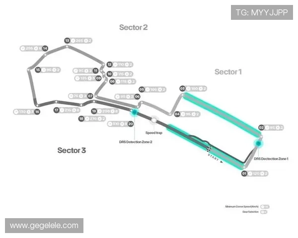 新赛季F1围场风云再起车队格局与车手前景深度解读全面分析看点