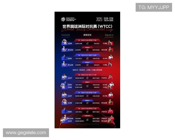 新赛季网坛风云再起名将回归新星崛起赛事格局生变引发全球关注潮