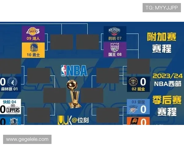 联盟格局生变新赛季nba强队博弈球星去向引爆关注冠军争夺走势