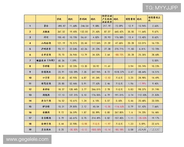 美职篮新赛季格局生变巨星转会与黑马崛起引爆联盟关注热度攀升中 美职篮新赛季格局生变巨星转会与黑马崛起引爆联盟关注热度攀升中